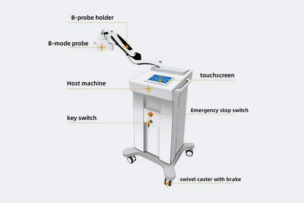 The efficacy and function of semiconductor laser therapy device