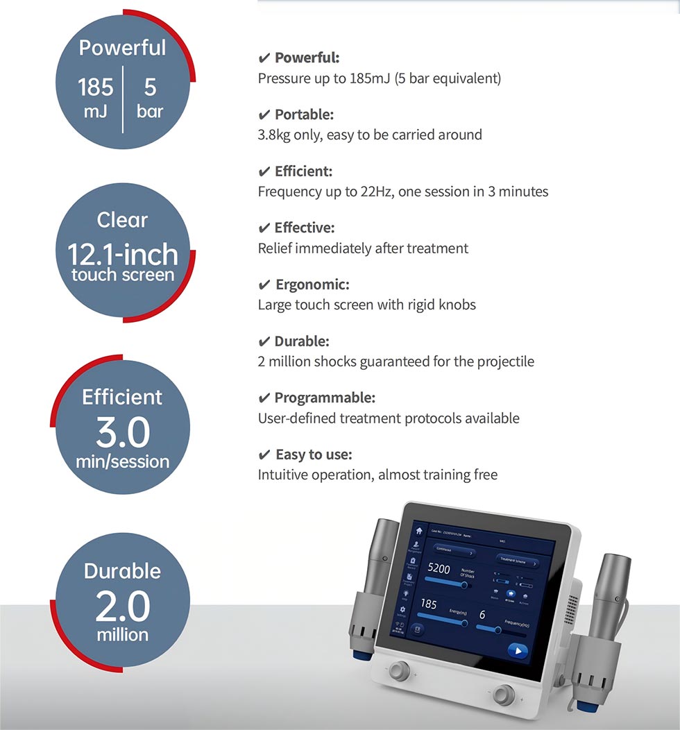 Dual Channel Shock Wave Therapy System