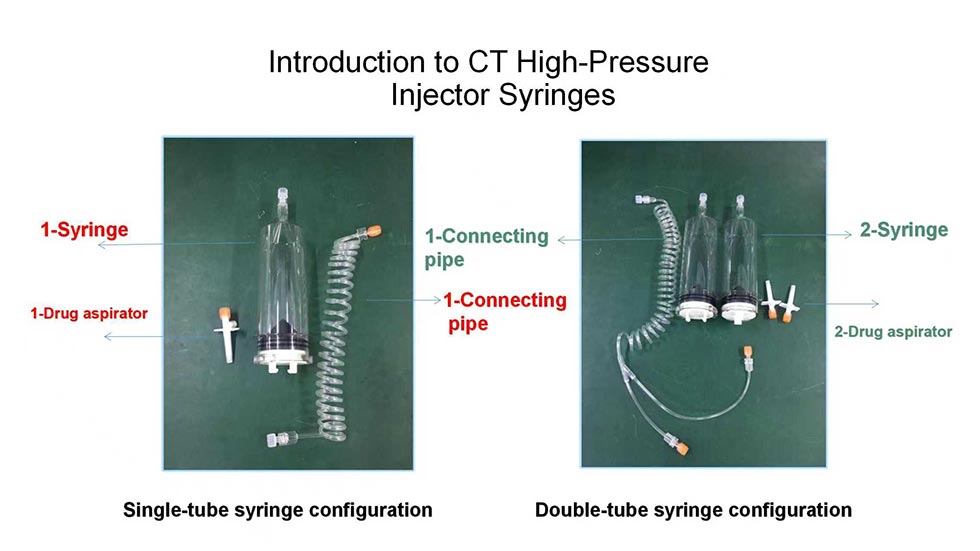 High Pressure Injection System Accessory Syringe