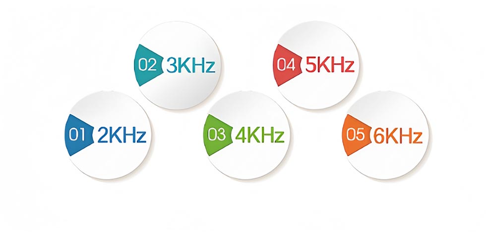 Medium-Frequency Interferential Current Therapy Apparatus