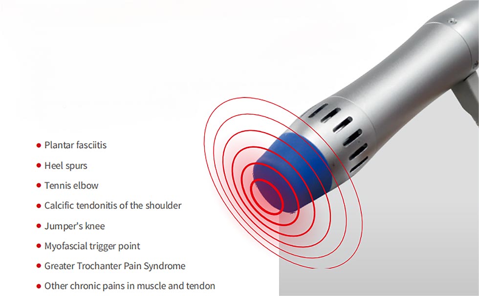 Dual Channel Shock Wave Therapy System