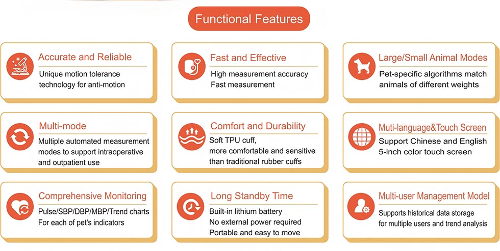 Veterinary Blood Pressure Monitor