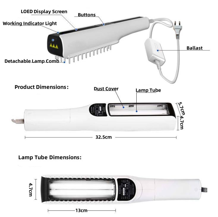 Ultraviolet Phototherapy Device