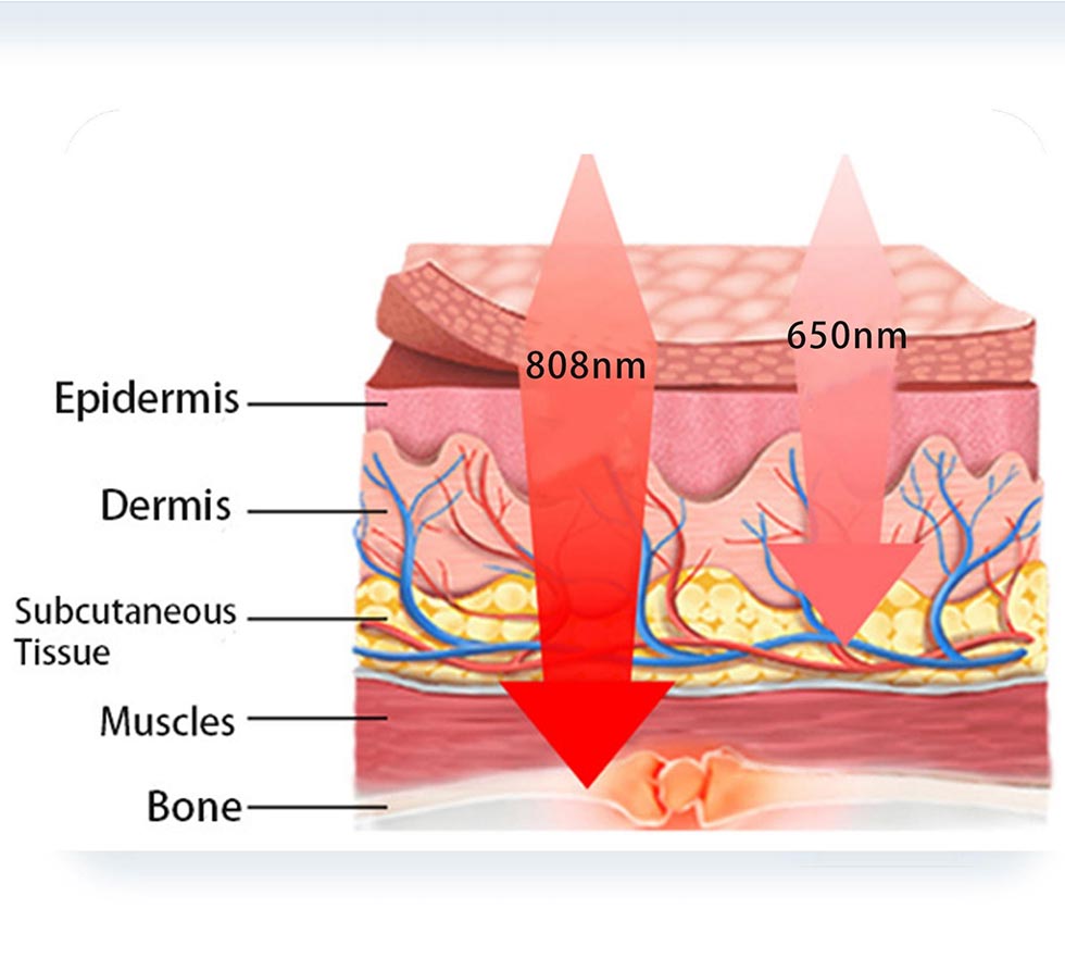 Red Light Therapy Lamp