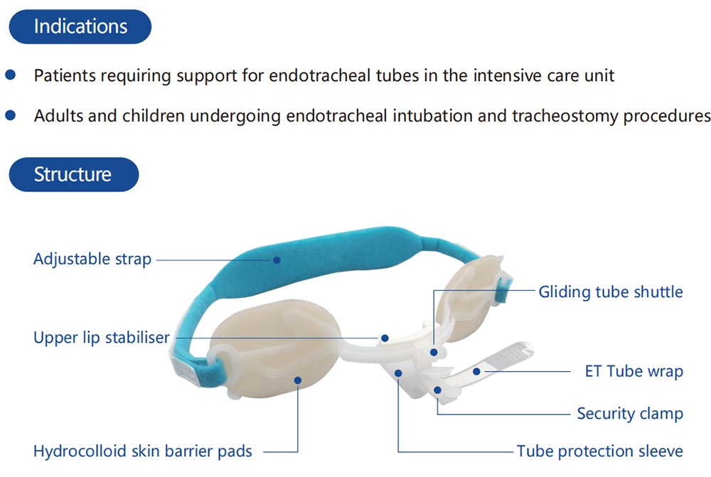 Endotracheal Tube holder