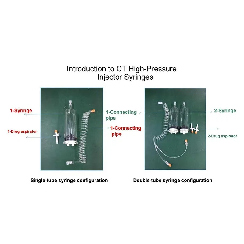 High Pressure Injector Syringe